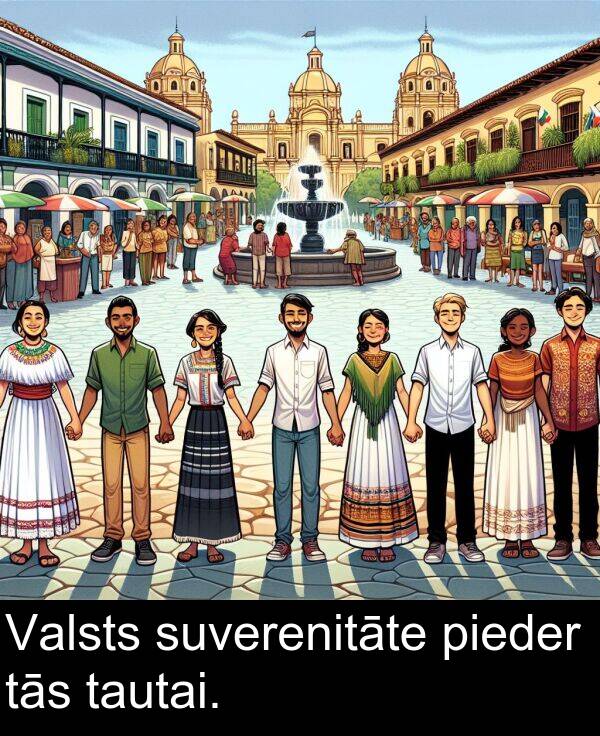 suverenitāte: Valsts suverenitāte pieder tās tautai.
