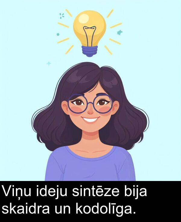 ideju: Viņu ideju sintēze bija skaidra un kodolīga.