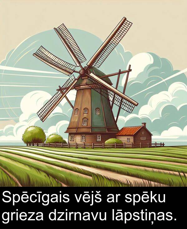 lāpstiņas: Spēcīgais vējš ar spēku grieza dzirnavu lāpstiņas.