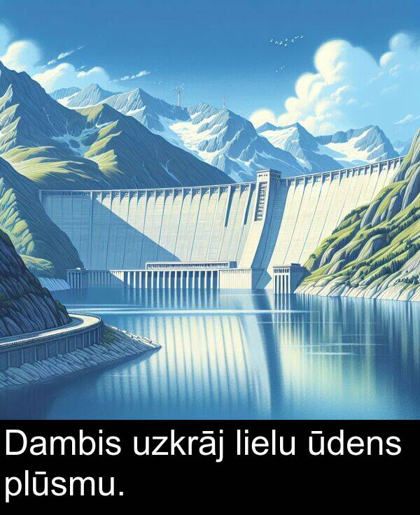plūsmu: Dambis uzkrāj lielu ūdens plūsmu.