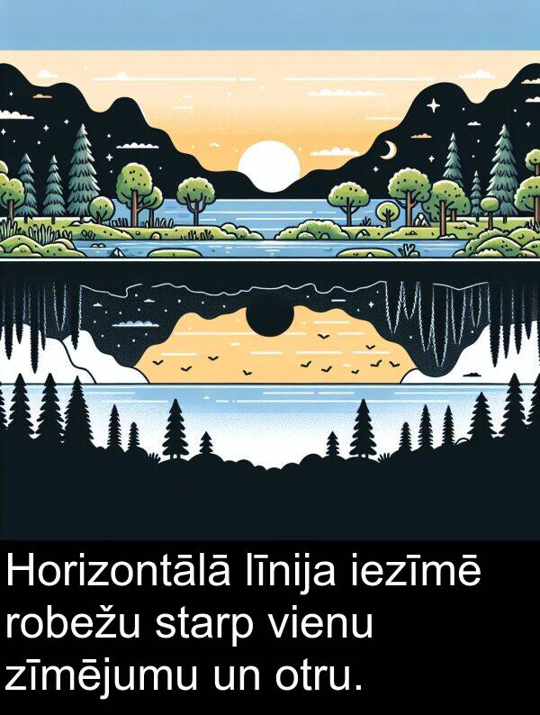vienu: Horizontālā līnija iezīmē robežu starp vienu zīmējumu un otru.