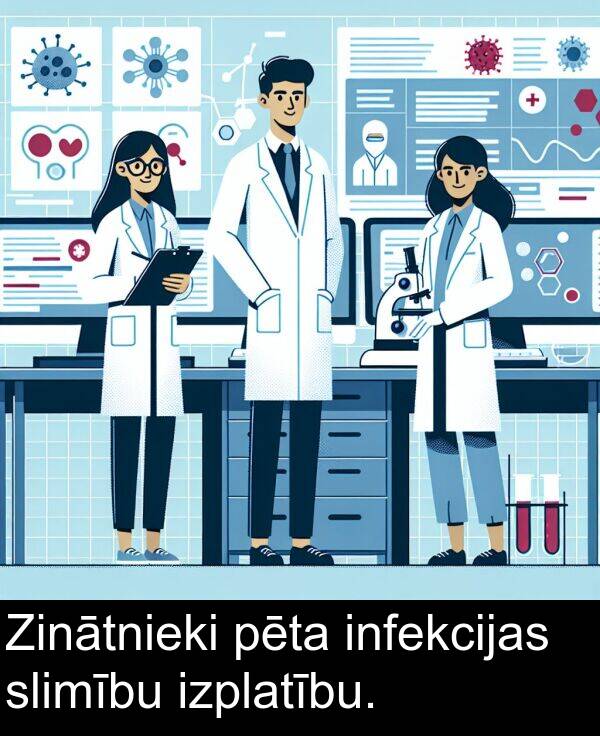 slimību: Zinātnieki pēta infekcijas slimību izplatību.