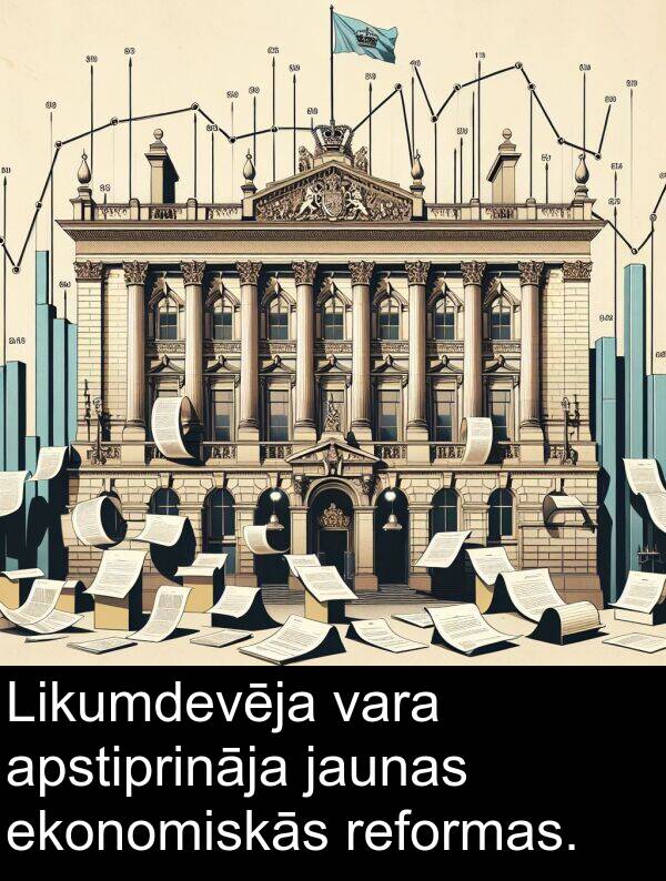 ekonomiskās: Likumdevēja vara apstiprināja jaunas ekonomiskās reformas.