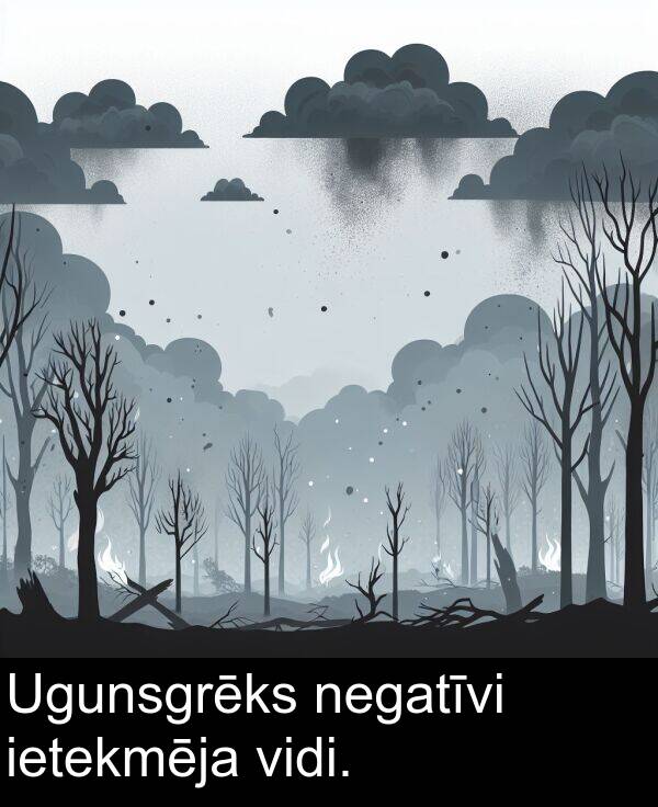 ietekmēja: Ugunsgrēks negatīvi ietekmēja vidi.