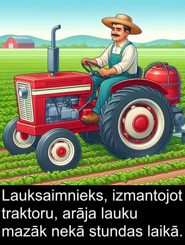 lauku: Lauksaimnieks, izmantojot traktoru, arāja lauku mazāk nekā stundas laikā.