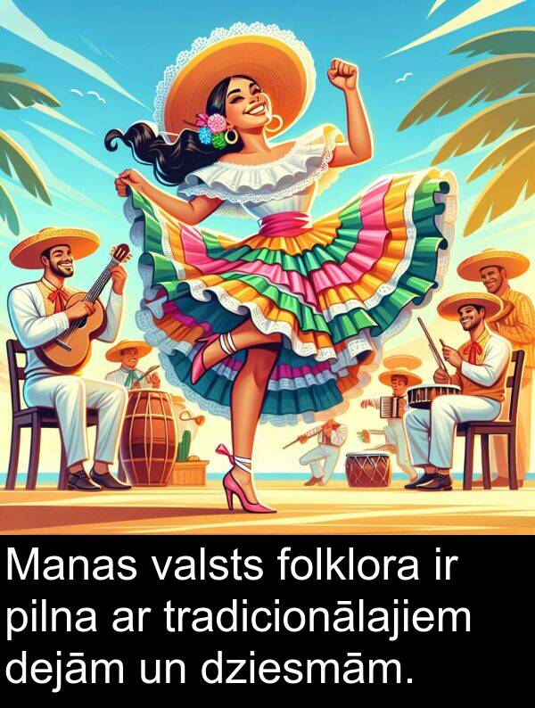 valsts: Manas valsts folklora ir pilna ar tradicionālajiem dejām un dziesmām.