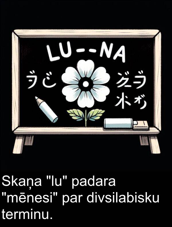 padara: Skaņa "lu" padara "mēnesi" par divsilabisku terminu.