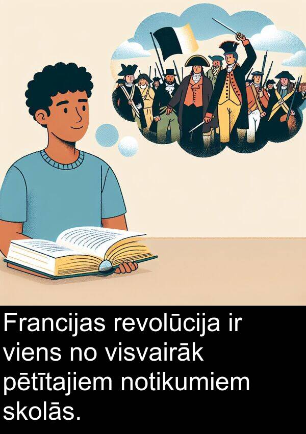 notikumiem: Francijas revolūcija ir viens no visvairāk pētītajiem notikumiem skolās.