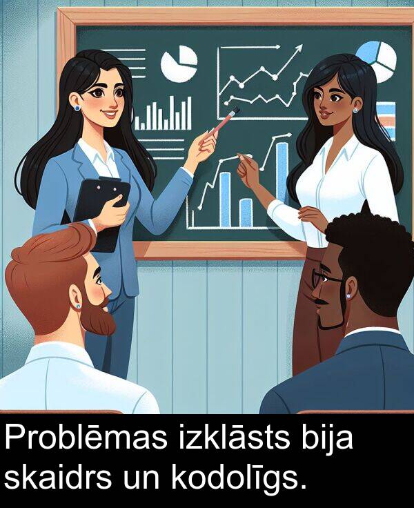 kodolīgs: Problēmas izklāsts bija skaidrs un kodolīgs.