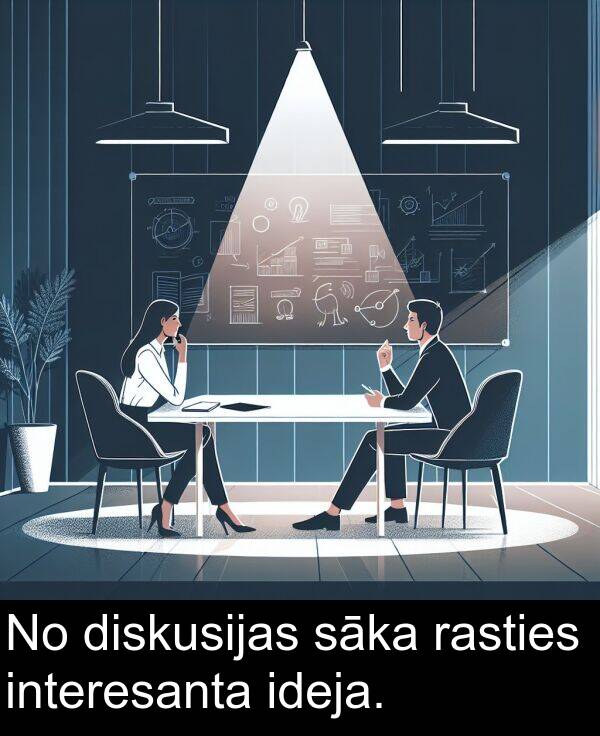 ideja: No diskusijas sāka rasties interesanta ideja.