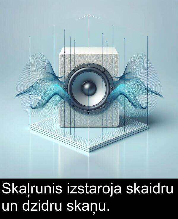 skaidru: Skaļrunis izstaroja skaidru un dzidru skaņu.