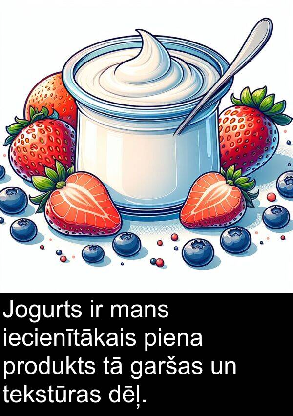 iecienītākais: Jogurts ir mans iecienītākais piena produkts tā garšas un tekstūras dēļ.