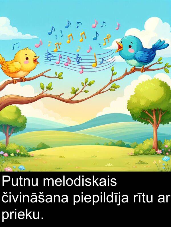 čivināšana: Putnu melodiskais čivināšana piepildīja rītu ar prieku.