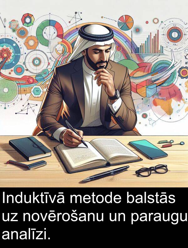 metode: Induktīvā metode balstās uz novērošanu un paraugu analīzi.