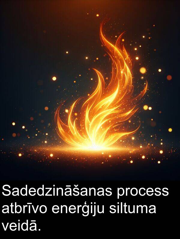 siltuma: Sadedzināšanas process atbrīvo enerģiju siltuma veidā.