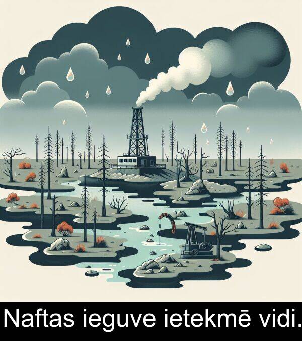 ietekmē: Naftas ieguve ietekmē vidi.