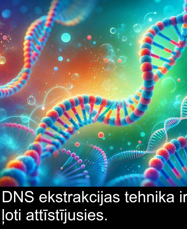 ekstrakcijas: DNS ekstrakcijas tehnika ir ļoti attīstījusies.