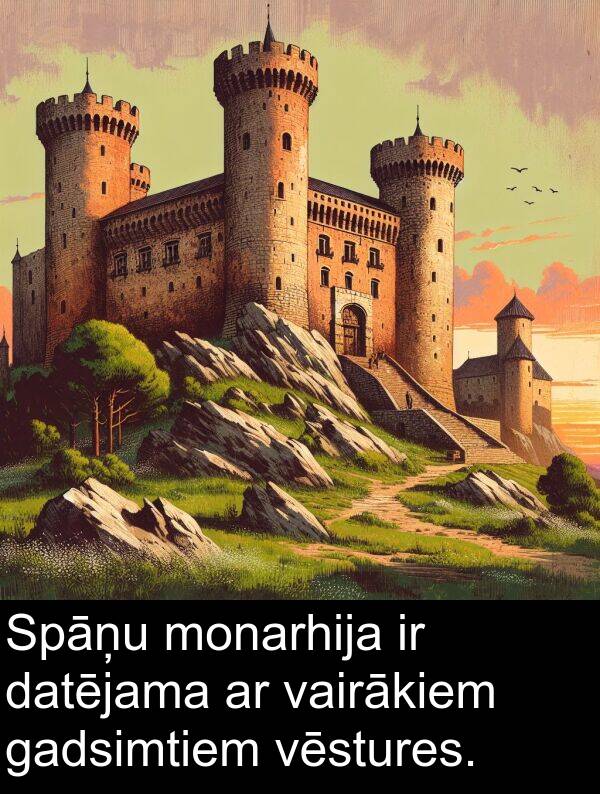 gadsimtiem: Spāņu monarhija ir datējama ar vairākiem gadsimtiem vēstures.
