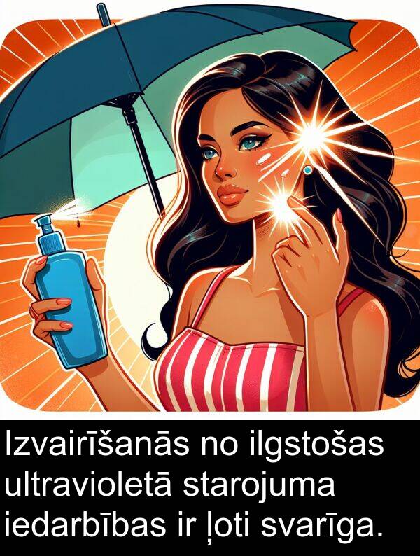 iedarbības: Izvairīšanās no ilgstošas ultravioletā starojuma iedarbības ir ļoti svarīga.