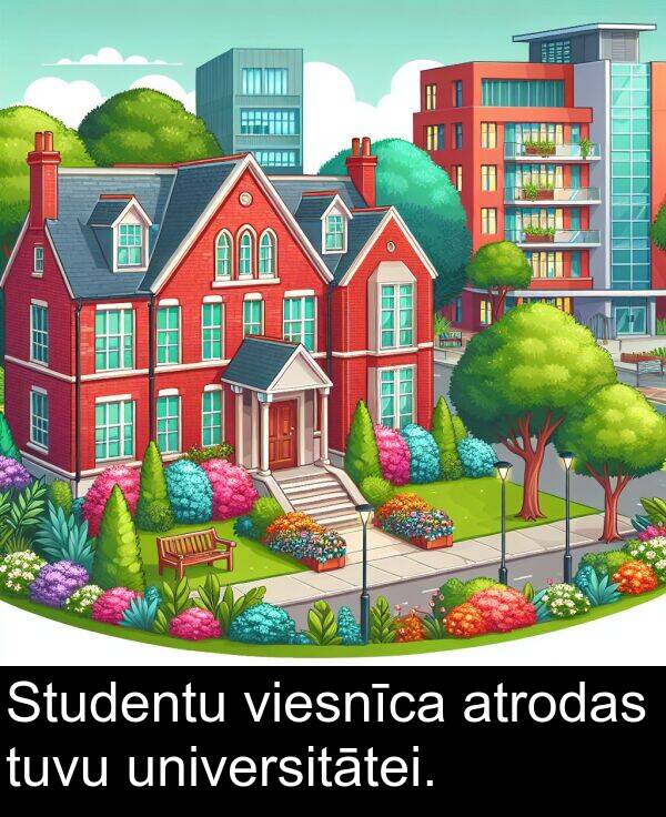 atrodas: Studentu viesnīca atrodas tuvu universitātei.