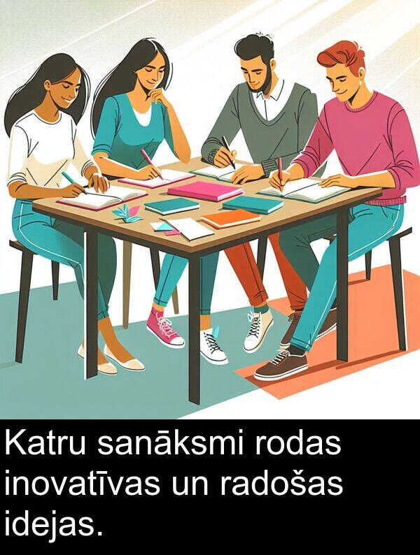 rodas: Katru sanāksmi rodas inovatīvas un radošas idejas.