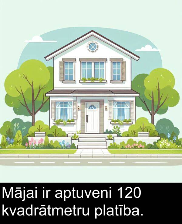 kvadrātmetru: Mājai ir aptuveni 120 kvadrātmetru platība.