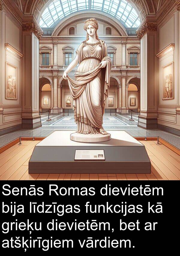 vārdiem: Senās Romas dievietēm bija līdzīgas funkcijas kā grieķu dievietēm, bet ar atšķirīgiem vārdiem.