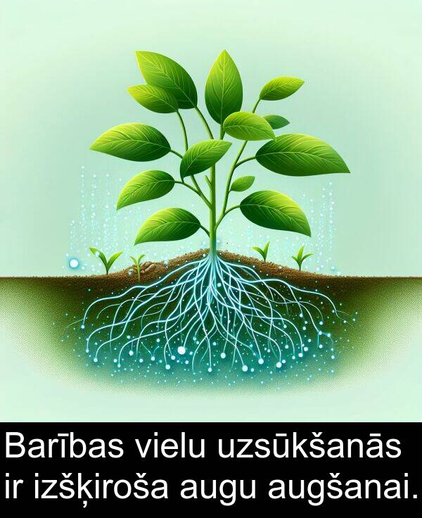 vielu: Barības vielu uzsūkšanās ir izšķiroša augu augšanai.