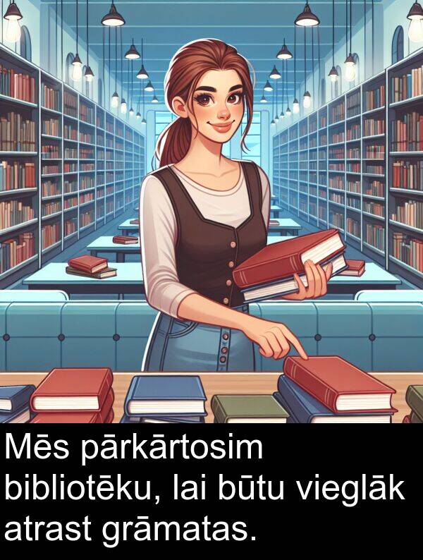 atrast: Mēs pārkārtosim bibliotēku, lai būtu vieglāk atrast grāmatas.