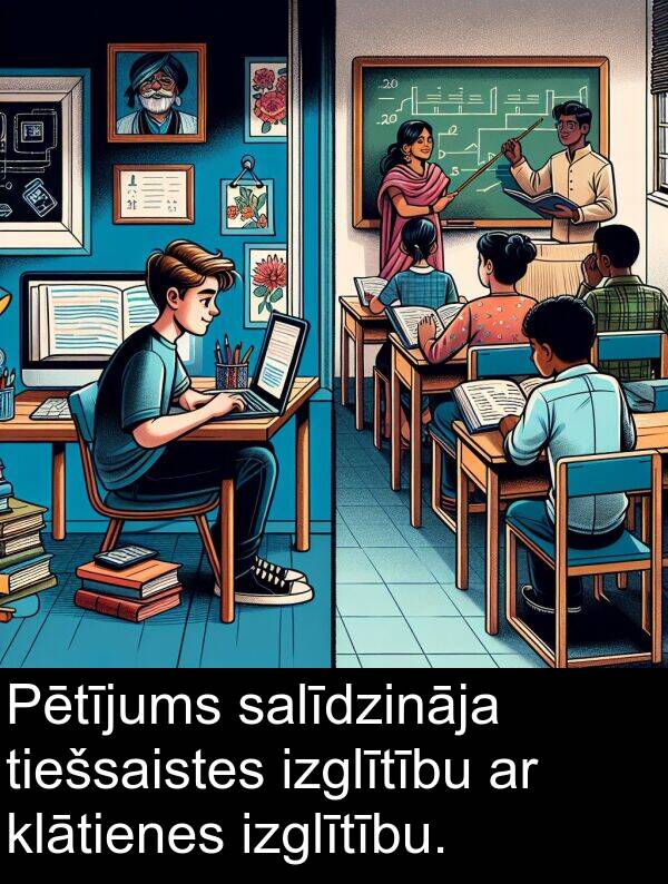 izglītību: Pētījums salīdzināja tiešsaistes izglītību ar klātienes izglītību.