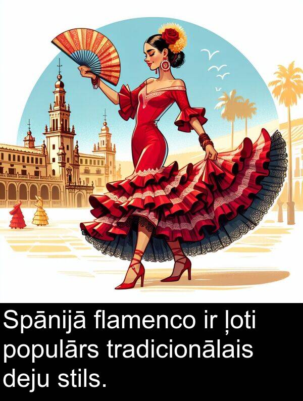 deju: Spānijā flamenco ir ļoti populārs tradicionālais deju stils.