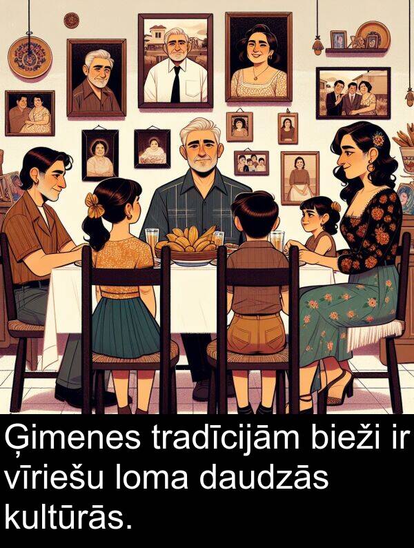 kultūrās: Ģimenes tradīcijām bieži ir vīriešu loma daudzās kultūrās.