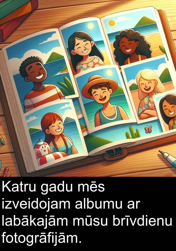 labākajām: Katru gadu mēs izveidojam albumu ar labākajām mūsu brīvdienu fotogrāfijām.