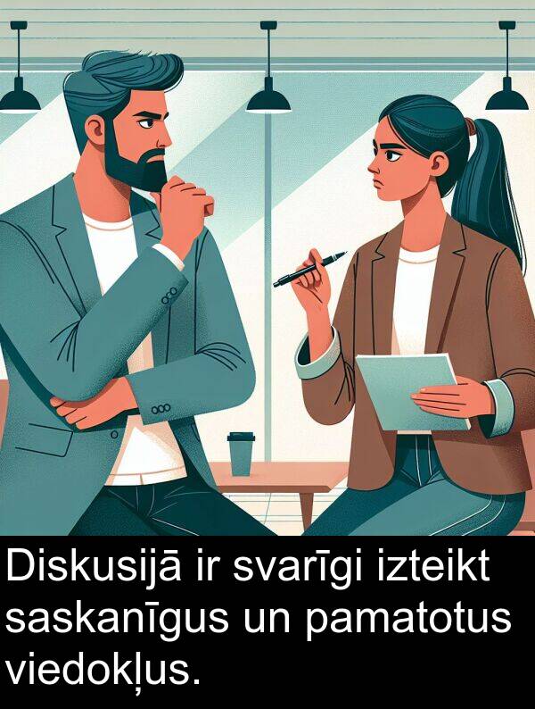 izteikt: Diskusijā ir svarīgi izteikt saskanīgus un pamatotus viedokļus.
