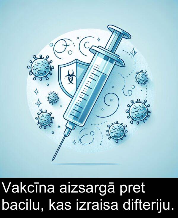 pret: Vakcīna aizsargā pret bacilu, kas izraisa difteriju.