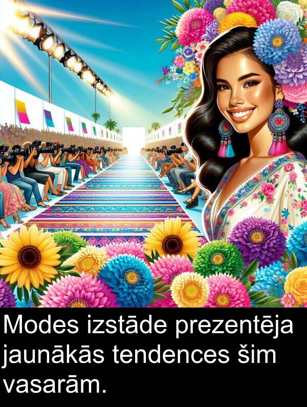 vasarām: Modes izstāde prezentēja jaunākās tendences šim vasarām.