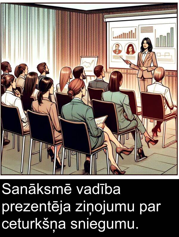 vadība: Sanāksmē vadība prezentēja ziņojumu par ceturkšņa sniegumu.