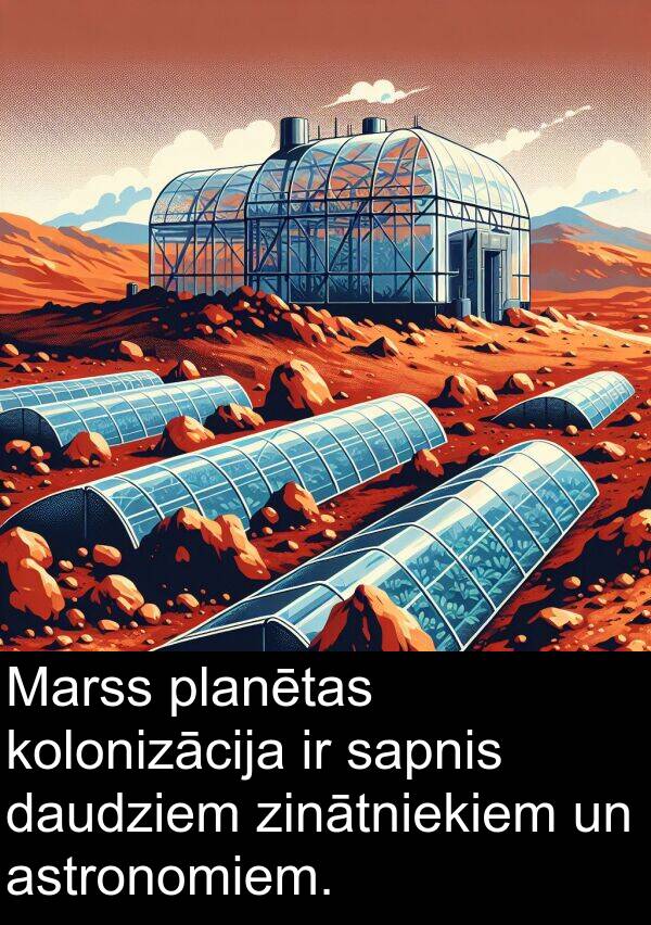 kolonizācija: Marss planētas kolonizācija ir sapnis daudziem zinātniekiem un astronomiem.