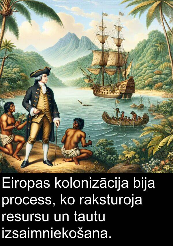 kolonizācija: Eiropas kolonizācija bija process, ko raksturoja resursu un tautu izsaimniekošana.
