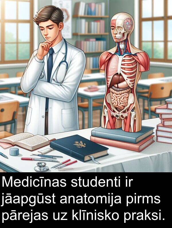 jāapgūst: Medicīnas studenti ir jāapgūst anatomija pirms pārejas uz klīnisko praksi.