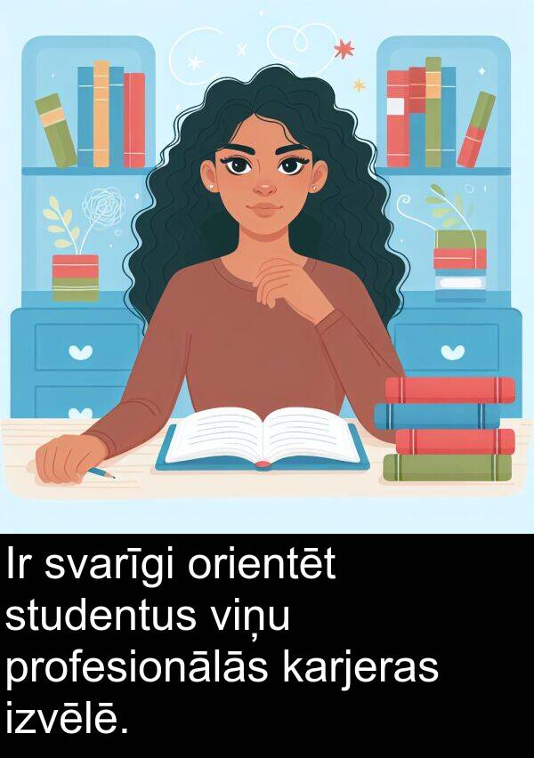 studentus: Ir svarīgi orientēt studentus viņu profesionālās karjeras izvēlē.