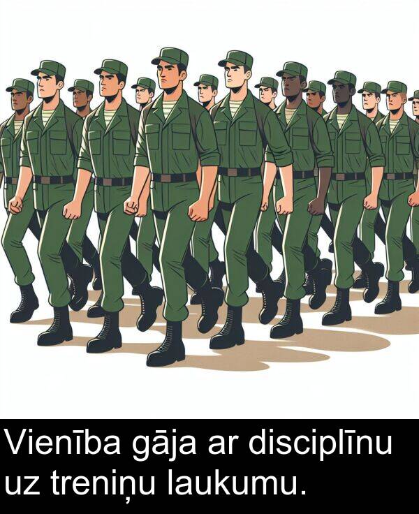 laukumu: Vienība gāja ar disciplīnu uz treniņu laukumu.