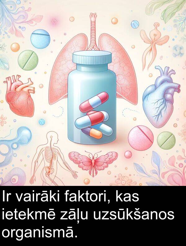 organismā: Ir vairāki faktori, kas ietekmē zāļu uzsūkšanos organismā.