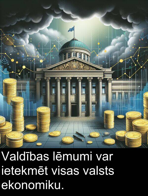 ekonomiku: Valdības lēmumi var ietekmēt visas valsts ekonomiku.