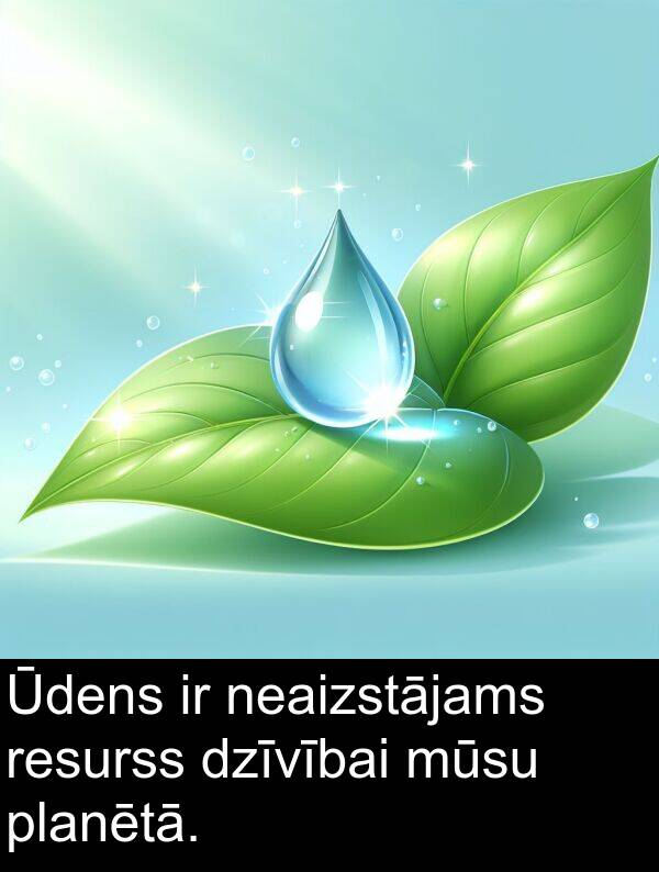 planētā: Ūdens ir neaizstājams resurss dzīvībai mūsu planētā.