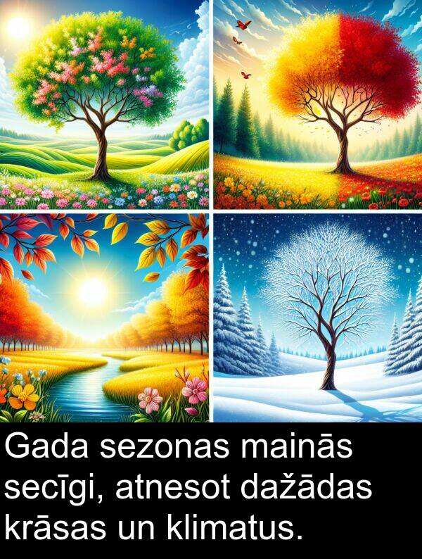 krāsas: Gada sezonas mainās secīgi, atnesot dažādas krāsas un klimatus.