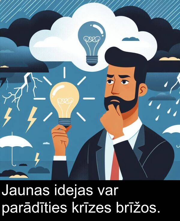idejas: Jaunas idejas var parādīties krīzes brīžos.