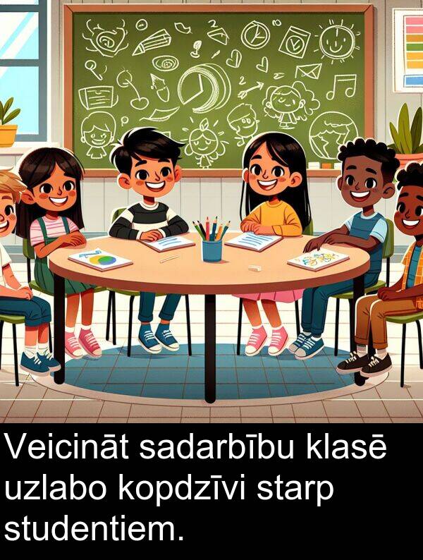 sadarbību: Veicināt sadarbību klasē uzlabo kopdzīvi starp studentiem.