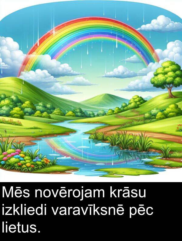 krāsu: Mēs novērojam krāsu izkliedi varavīksnē pēc lietus.