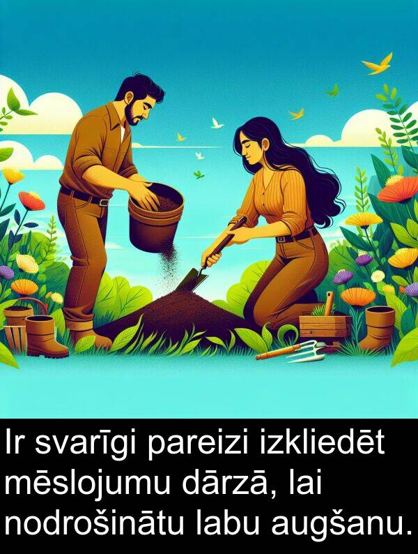 labu: Ir svarīgi pareizi izkliedēt mēslojumu dārzā, lai nodrošinātu labu augšanu.